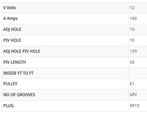 ALTERNATOR 12V 140A SUITS COMMODORE VT-VZ V8 ENG LS1,GEN 3 AEOAM359