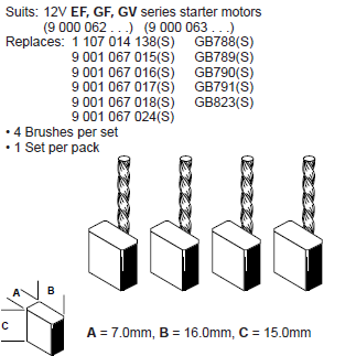 Brushes Bosch Starter Pack of 30 BP593