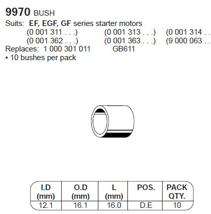 Bosch Drive End Bush Suits GB611 AEOBU9970