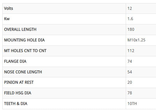 STR MTR 12V 1.6KW 10TH CW SUITS TOYOTA HILUX PRADO ENG 1GRFE AEOSD433