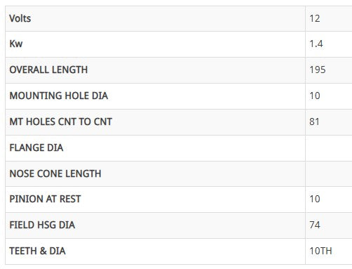 STR MTR 12V 1.4KW 9TH CW SUITS HOLDEN COMMODORE VN-VX ENG 3.8L V6 (MANUAL TRANS) AEOSM709