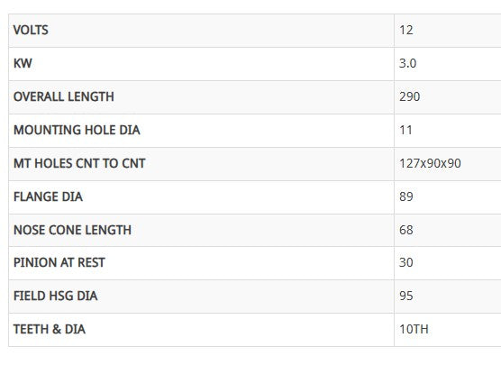 Starter Motor 12V 3.0KW 10TH CW SUITS JCB ENG PERKINS "Drivers Side Mount" AESM006