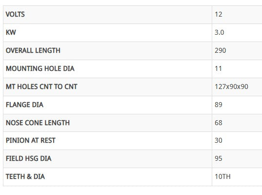 Starter Motor 12V 3.0KW 10TH CW SUITS JCB ENG PERKINS "Passenger Side Mount" AEOSM255