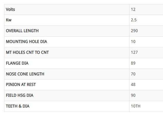 STARTER MOTOR 12V 2.5KW 10TH CW UNIVERSAL PERKINS MOUNT AEOSJ279