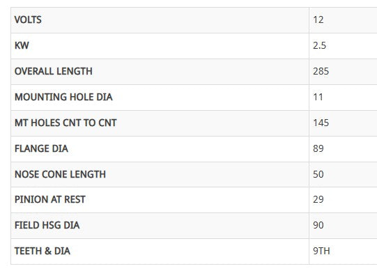 Starter Motor 12V 2.5KW 9TH CW SUITS KUBOTA TRACTOR ENG M6030, M7030, M8030 AEOSD429